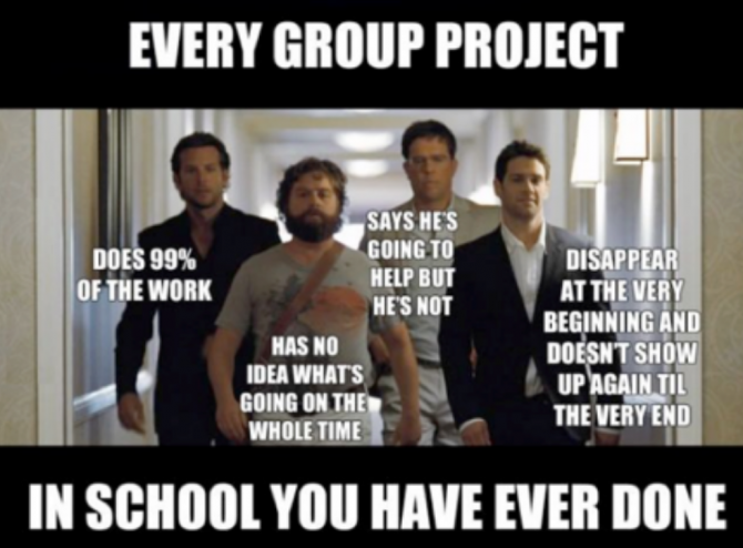 group work GIF