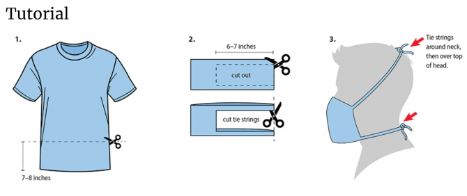 how to make a non-medical mask cdc
